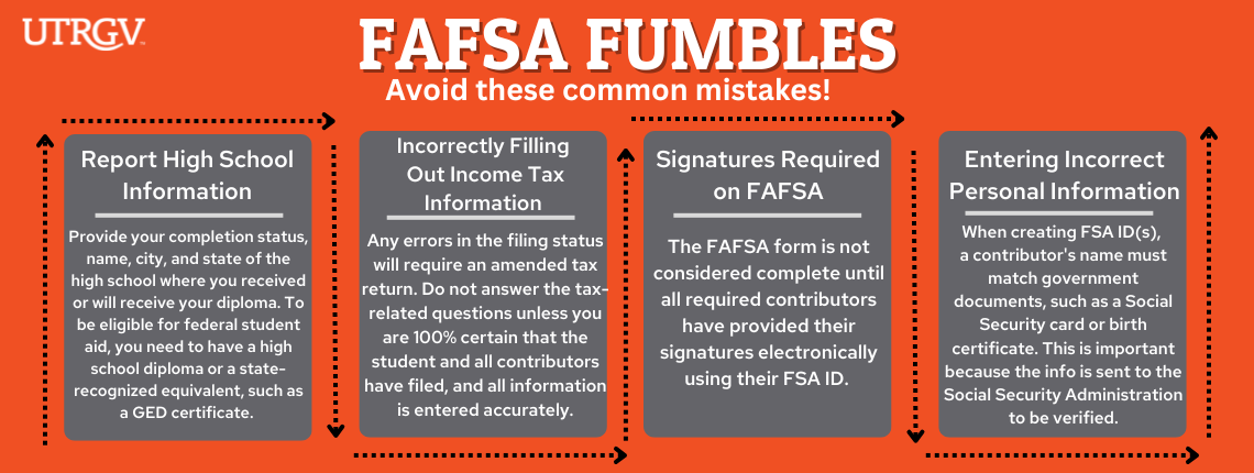 FAFSA Common Mistakes